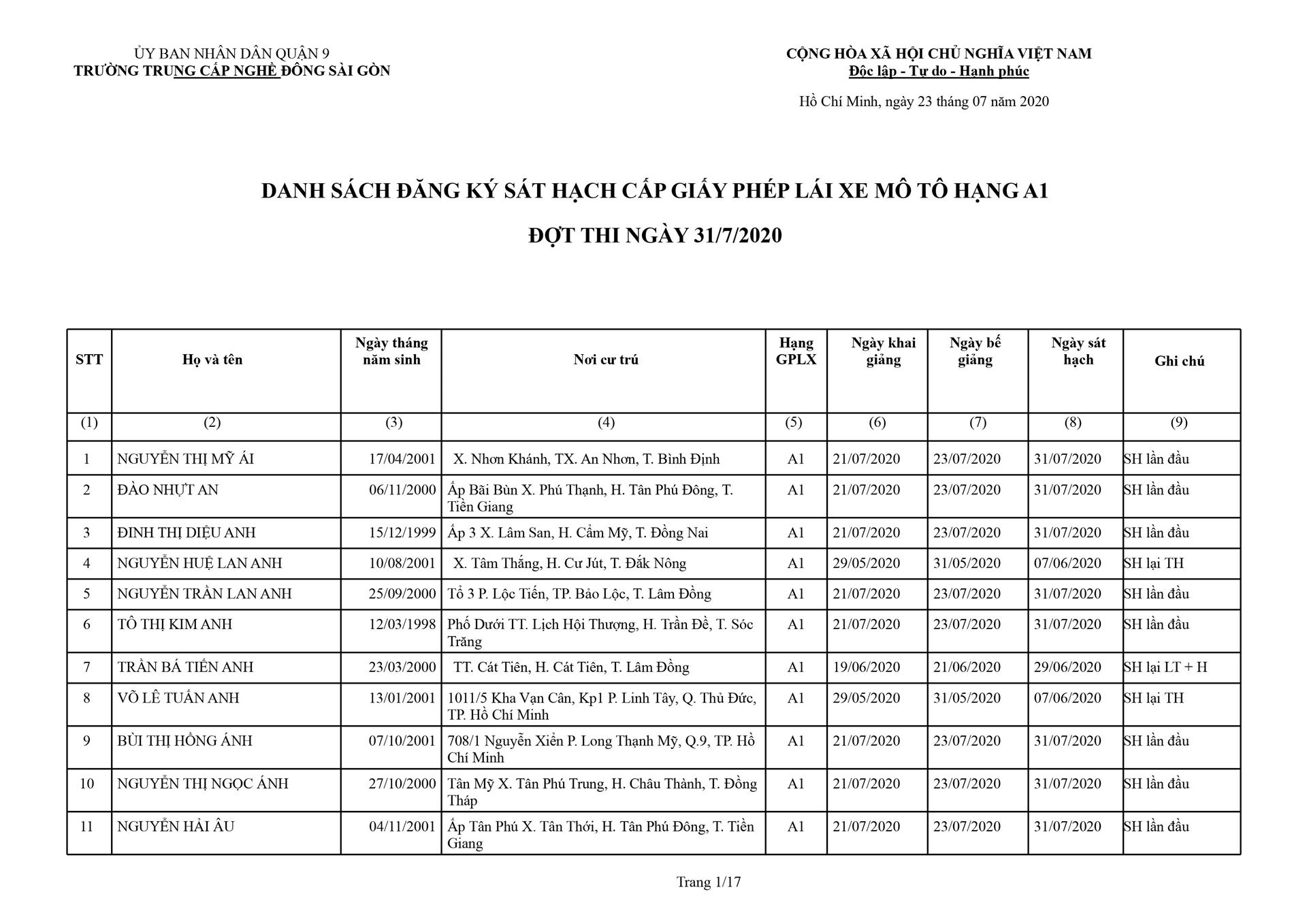Dong Saigon College